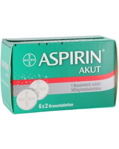 Aspirin Akut