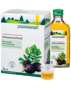 SCHWARZRETTICH Schoenenberger Heilpflanzensäfte