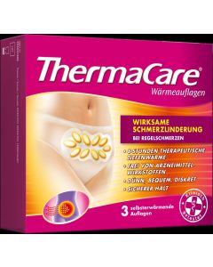 Thermacare Regelschmerzen