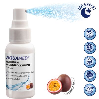 MIRADENT Aquamed Mundtrockenheit Spray