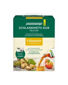 SCHLANKHEITSKUR 5 Elemente Schoenenberger-1 P